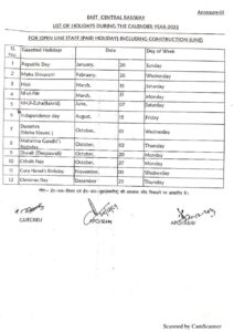 रेलवे कर्मचारियों के बीच होली को लेकर असमंजस की स्थिति, कार्मिक विभाग ने दी अलग-अलग छुट्टी
