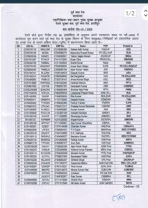 आरपीएफ निरीक्षकों के स्थानांतरण में भाई भतीजावाद, जातिवाद और लक्ष्मीवाद का रखा गया पूरा ख्याल